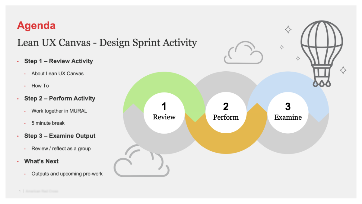 Agenda Slide