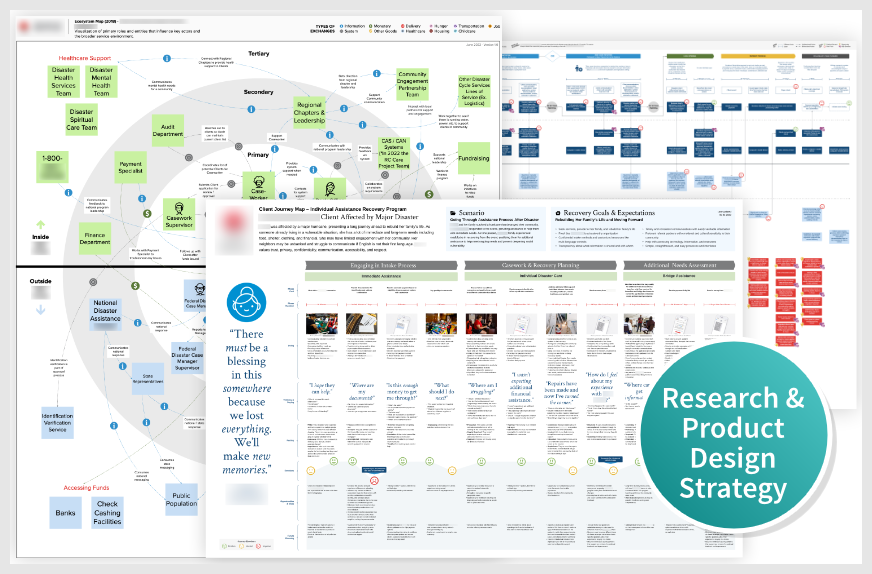 Ecosystem map, service blueprint, and journey map for new service